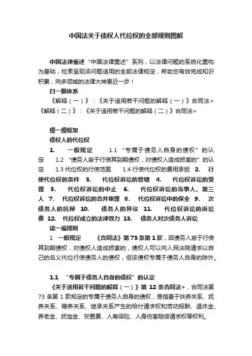 中国法关于债权人代位权的全部规则图解
