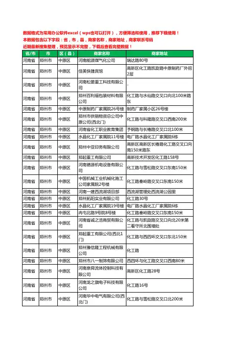 2020新版河南省郑州市中原区化工厂工商企业公司商家名录名单联系电话号码地址大全314家