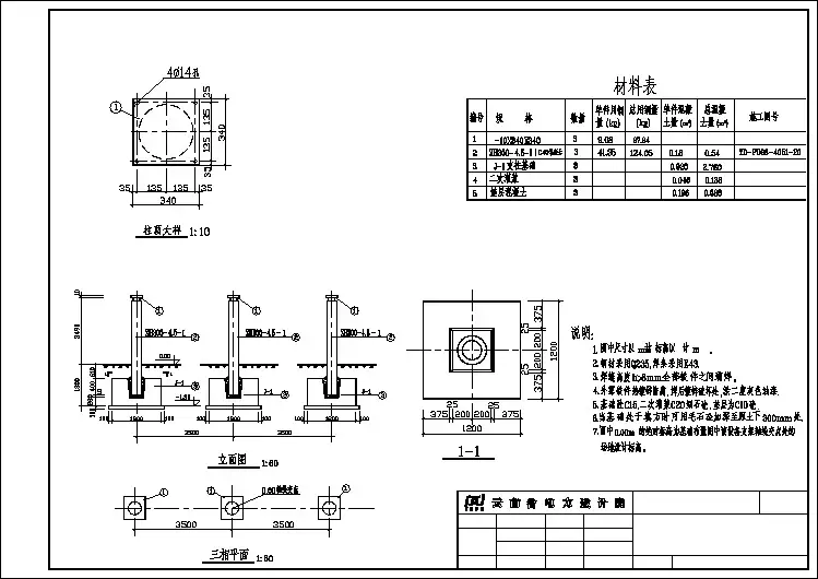 T106-07 Y10W-204型氧化锌避雷器支架及基础施工图