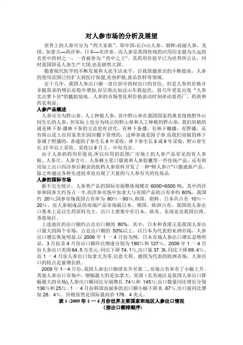 对人参市场的分析与展望