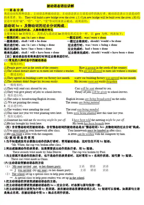 被动语态语法讲解
