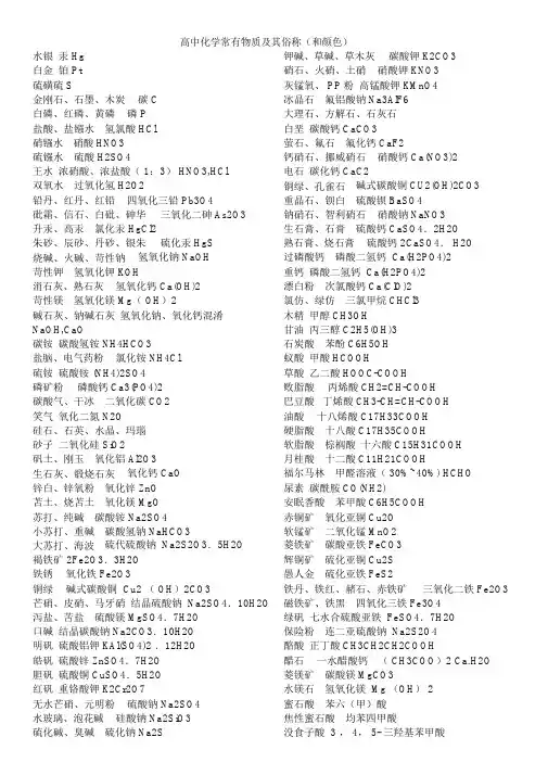 高中化学常见物质及其俗称