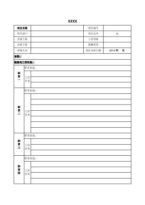 岗位职责说明书 表格类模板 表格模板 实用文档