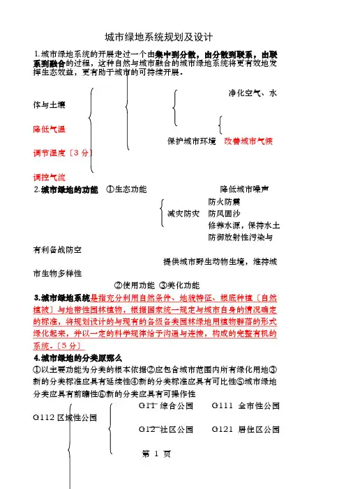城市绿地系统规划与设计复习题
