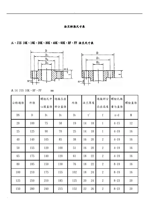 法兰标准尺寸表