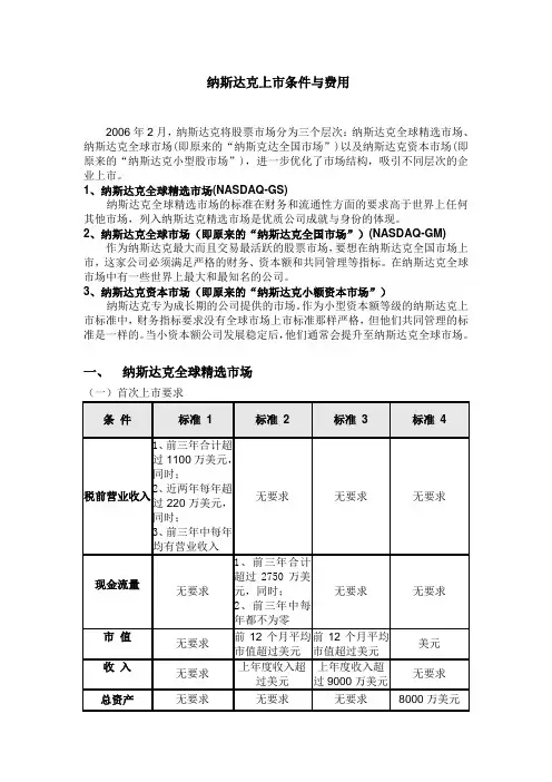 纳斯达克上市条件与费用中文版