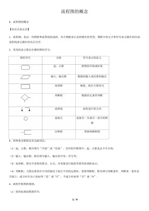 流程图的概念-高中数学知识点讲解