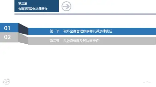 第3章  金融犯罪及其法律责任