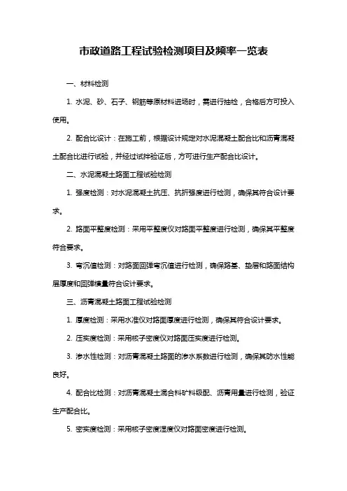 市政道路工程试验检测项目及频率一览表