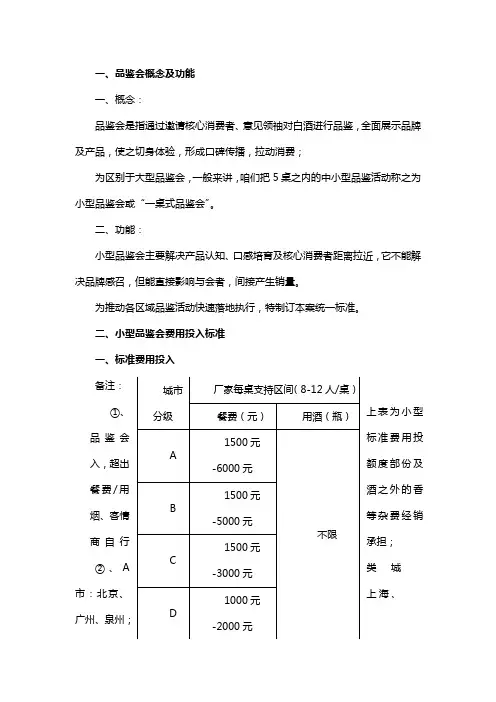小型品鉴会作业规范