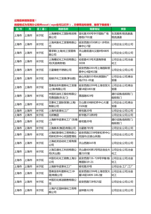 2020新版上海市上海市长宁区化工有限公司工商企业公司商家名录名单黄页联系方式大全69家