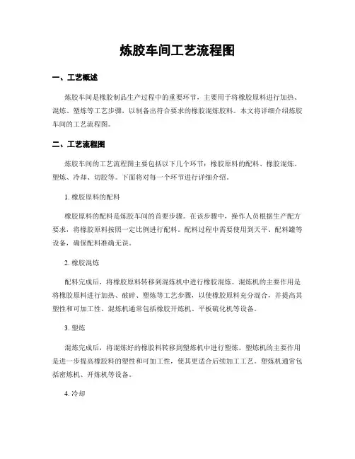 炼胶车间工艺流程图