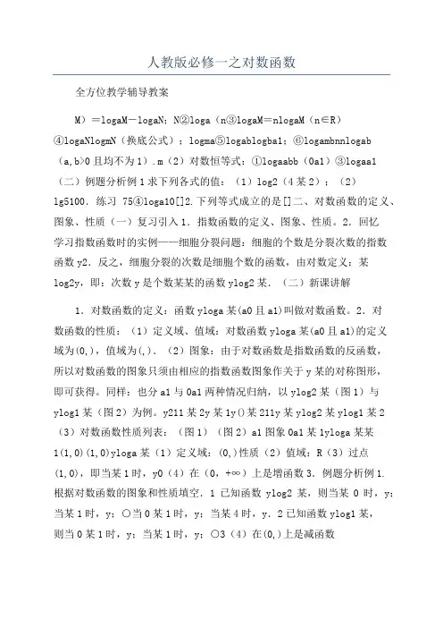 人教版必修一之对数函数