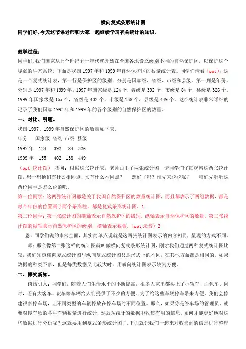横向复式条形统计图