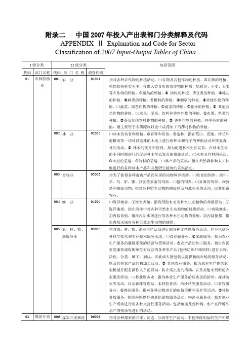 中国2007年投入产出表部门分类解释及代码 (2)