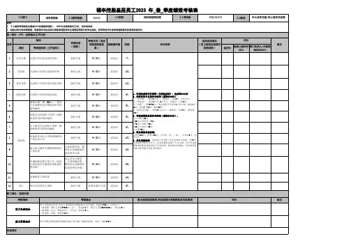 2023年第3季度绩效考核表