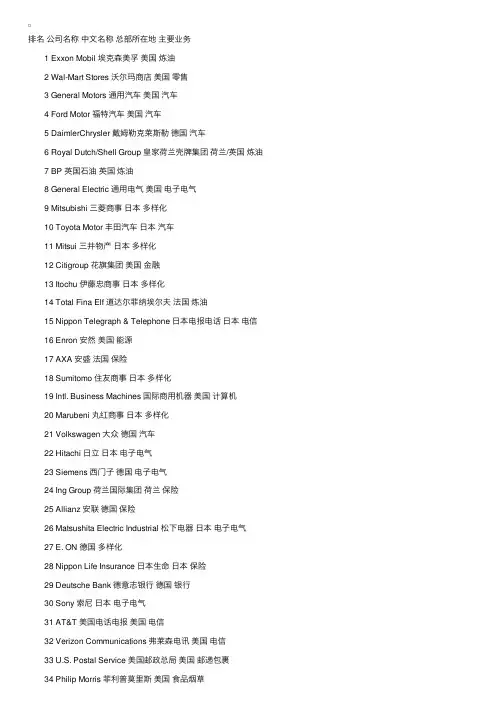 世界500强企业名称
