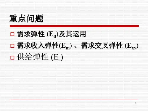 微观经济学Ch2弹性理论Elasticity