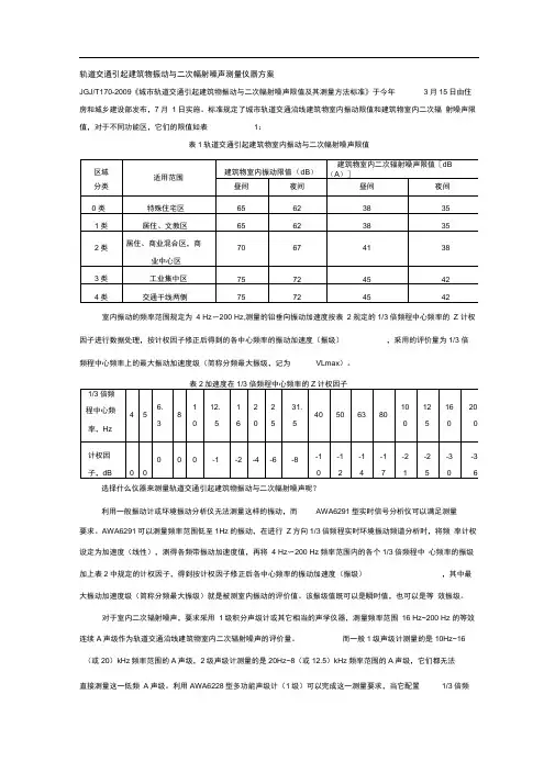 轨道交通引起建筑物振动与二次幅射噪声测量仪器方案
