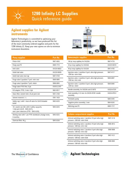 Agilent 1290 Infinity LC设备常用配件清单说明书