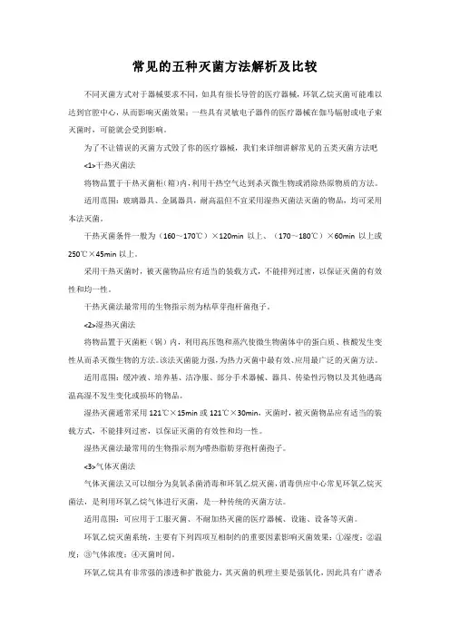 常见的五种灭菌方法解析及比较