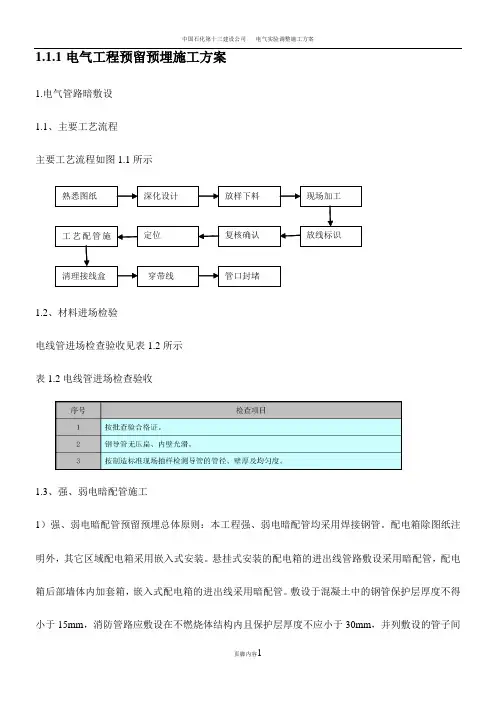 电气工程预留预埋施工方案