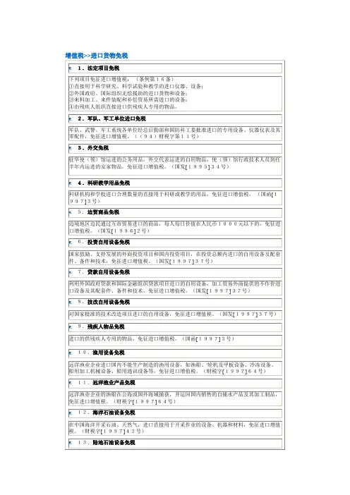 进口货物免税 增值税免税