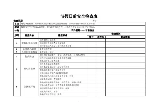 节假日前安全检查表