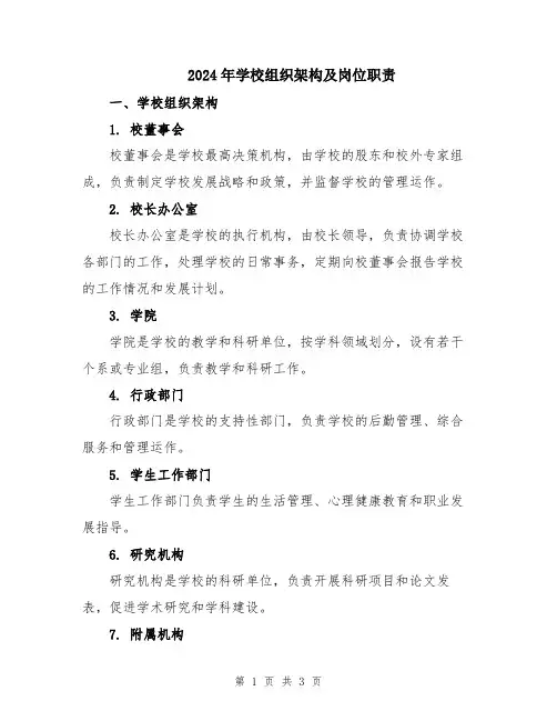 2024年学校组织架构及岗位职责