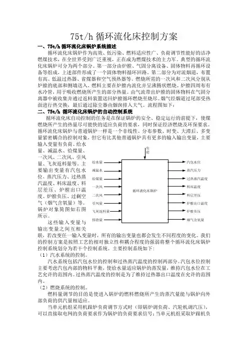 75吨循环流化床锅炉控制方案参考
