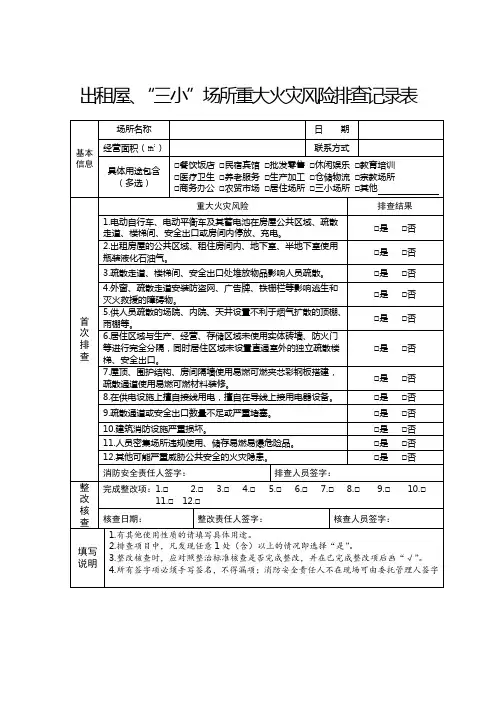 出租屋、“三小”场所重大火灾风险排查记录表