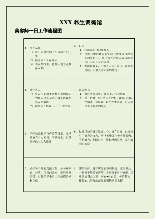 XXX养生调衡馆美容师工作流程