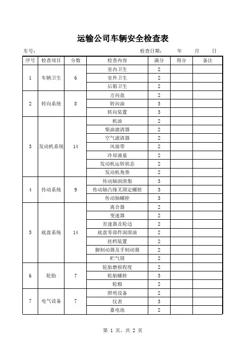 运输公司车辆安全检查表