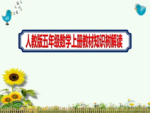 2020秋小学五年级上册数学教材知识树解读教学课件人教版