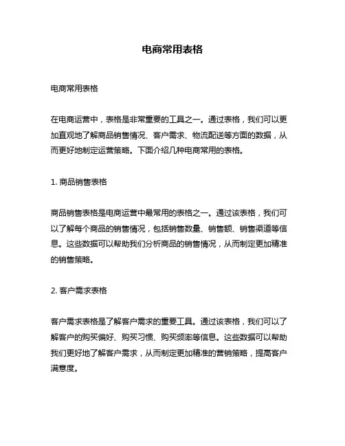电商常用表格