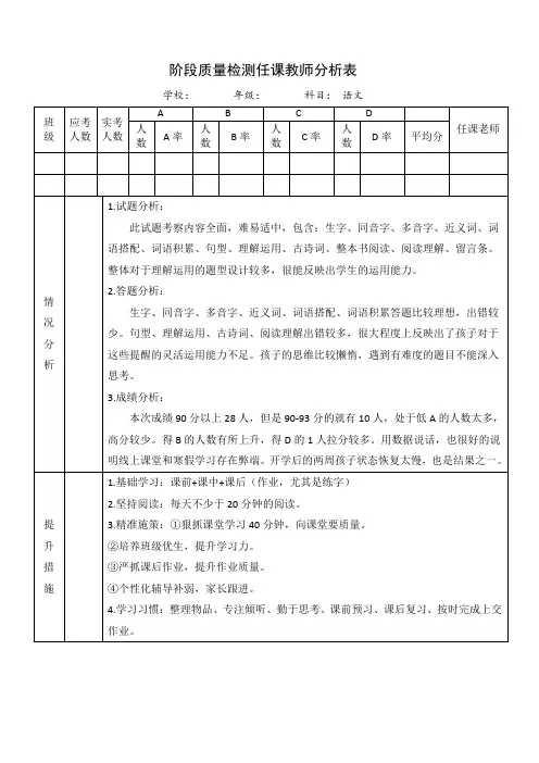 语文学科检测质量分析表格