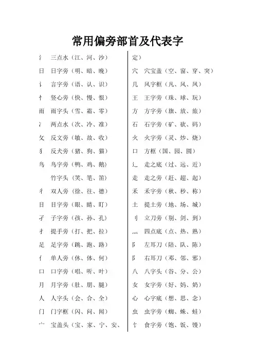 常用偏旁部首及代表字
