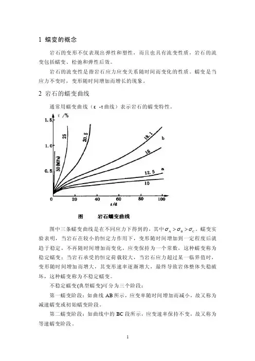 蠕变——精选推荐