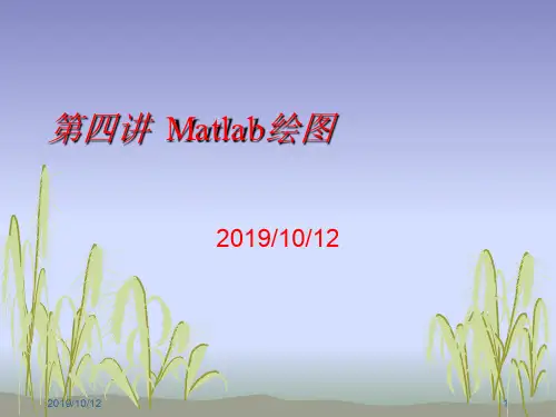 四讲Matlab绘图ppt课件精品文档