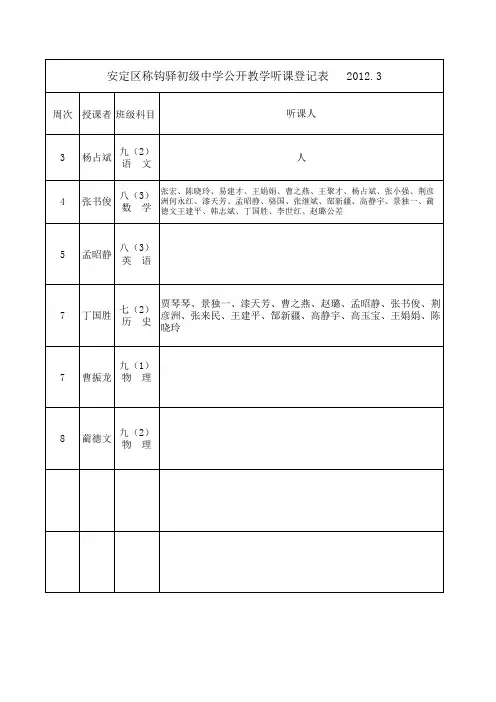 教师听课记录 Microsoft Excel 工作表