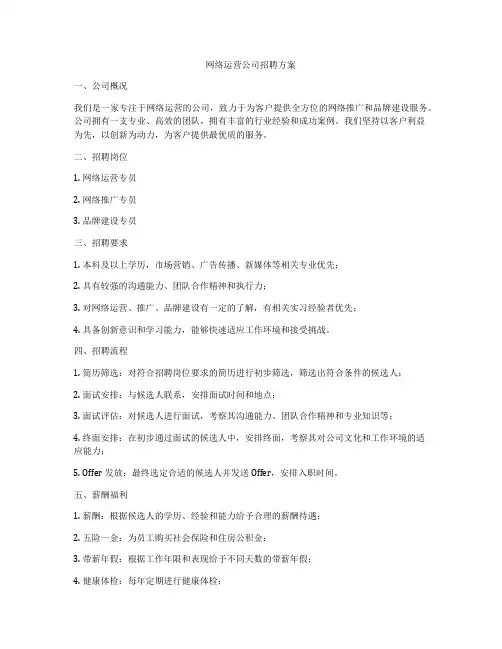 网络运营公司招聘方案