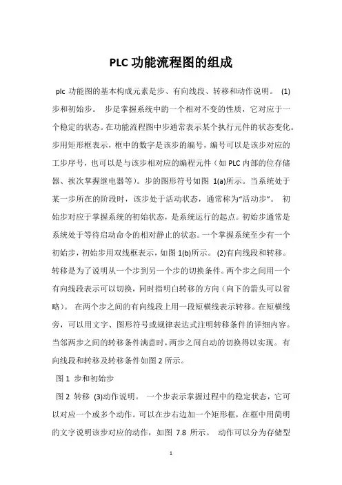 PLC功能流程图的组成 