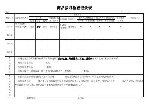 药品按月检查记录表