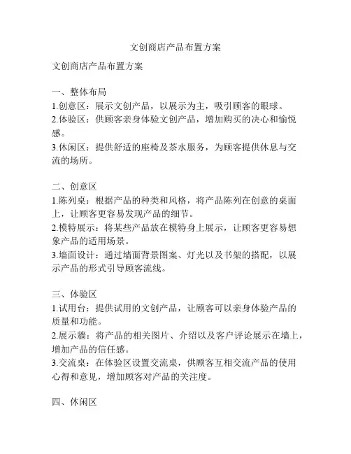 文创商店产品布置方案