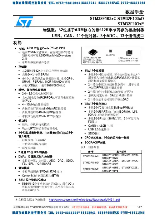 STM32F103ZET6(中文)介绍