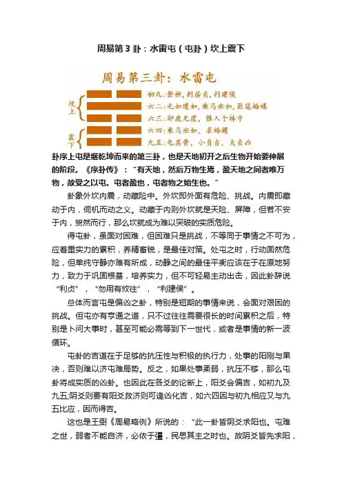 周易第3卦：水雷屯（屯卦）坎上震下