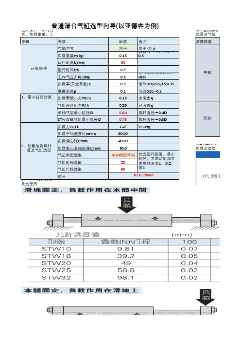 普通滑台气缸选型向导 计算表