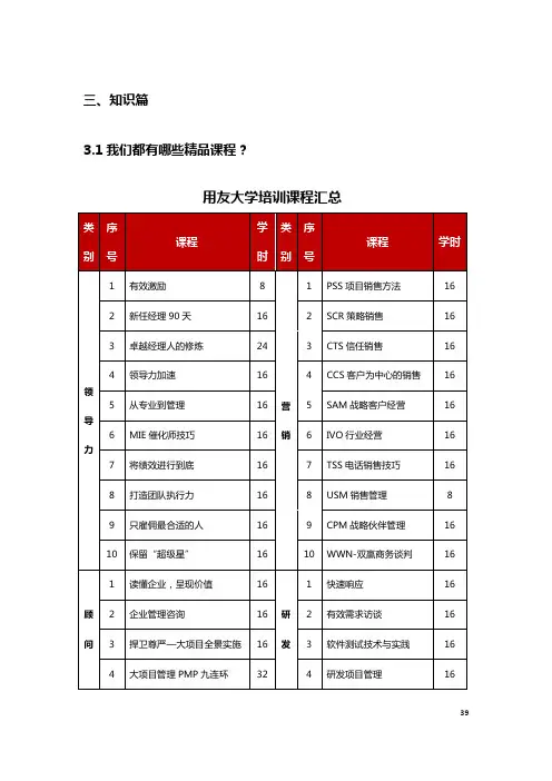 用友新道精品课程介绍