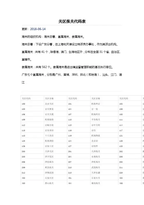 关区报关代码表
