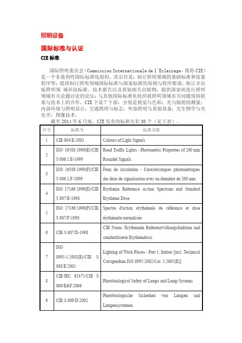 照明设备国际标准与认证CIE标准国际照明委员会Commission